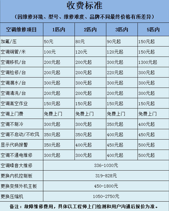 空调收费标准